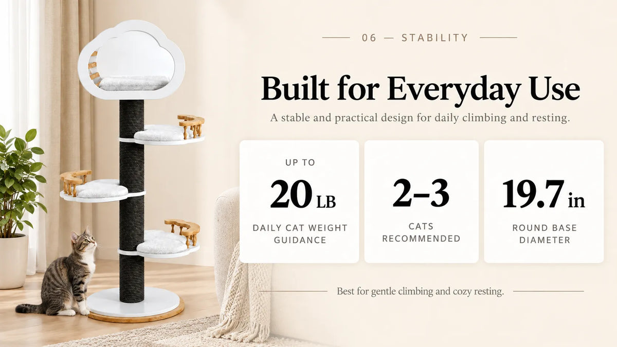 MewzoomLonna Modern Cat Tower, Solid Wood for 1–2 Cats product detail image 6