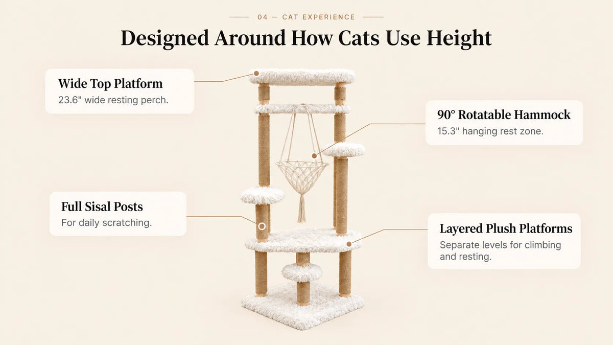 Mewzoom multi-level cat tree with wide top perch, rotatable hammock, sisal scratching posts and plush resting platforms product detail image 3