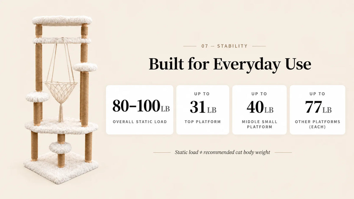 Mewzoom sturdy solid wood cat tower with reinforced platforms and 80 to 100 lb overall static load capacity product detail image 6
